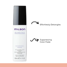 将图片加载到图库查看器,GLOBAL MILBON BLONDE PLUS NOURISHING PRIMER 120G