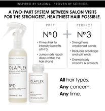 将图片加载到图库查看器,( PACKAGE ) OLAPLEX NO.0 & NO.3