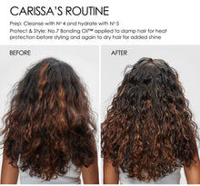 将图片加载到图库查看器,OLAPLEX NO.6 & NO.7