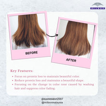 将图片加载到图库查看器,Package GRAND LINKAGE (SHAMPOO & TREATMENT)