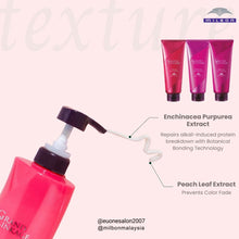 将图片加载到图库查看器,Package GRAND LINKAGE (SHAMPOO & TREATMENT)