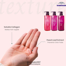 将图片加载到图库查看器,Package GRAND LINKAGE (SHAMPOO & TREATMENT)