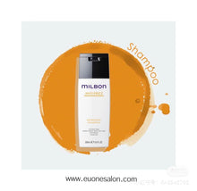 将图片加载到图库查看器,GLOBAL MILBON ANTI- FRIZZ SHAMPOO 200ML / 500ML / 1KG