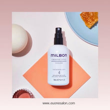 将图片加载到图库查看器,Global Milbon Thickening Sea Mist 4