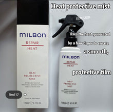 将图片加载到图库查看器,Global Milbon Repair Heat Protective Mist 120ml