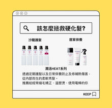 将图片加载到图库查看器,Global Milbon Repair Heat Protective Mist 120ml