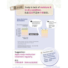 将图片加载到图库查看器,Milbon Plarmia Base Act Essence 100ml