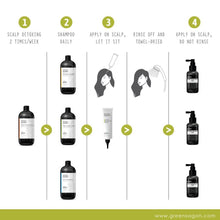 将图片加载到图库查看器,Nature's Organic Sense Nature's Essence Scalp Balancer Balm 150ml