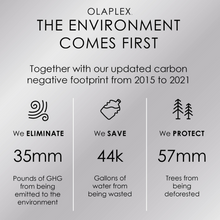 将图片加载到图库查看器,OLAPLEX Nº.9 BOND PROTECTOR NOURISHING HAIR SERUM