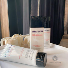 将图片加载到图库查看器，PACKAGE GLOBAL MILBON COLOR RETAINING
