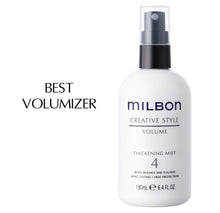 将图片加载到图库查看器，Global Milbon Thickening Sea Mist 4
