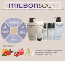 将图片加载到图库查看器，[PACKAGE] Global Milbon 日本顶级品牌 Scalp Series 控油净化系列
